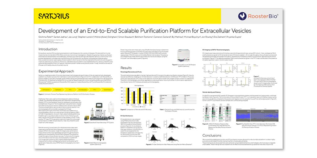 Development-of-a-scalable-purification-platform-for-extracellular-vesicles